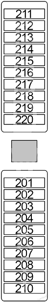 Additional block №1: BMW X5 (2014, 2015, 2016, 2017, 2018)