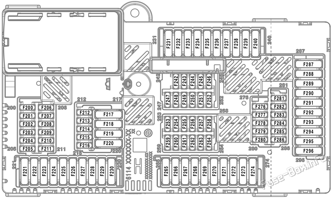 Trunk fuse box diagram: BMW X5 (G05; 2019, 2020, 2021, 2022)