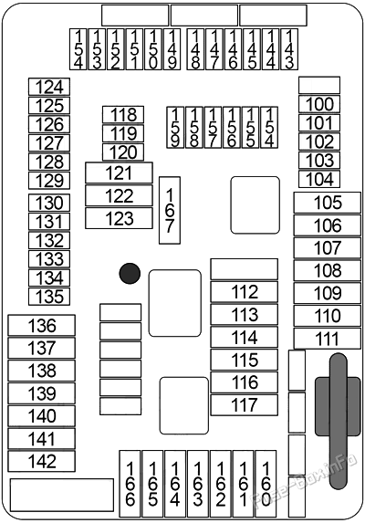 Trunk fuse box diagram: BMW X6 (F16; 2015-2019)