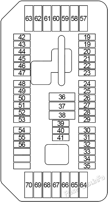 Instrument panel fuse box diagram: BMW X6 (F16; 2015-2019)