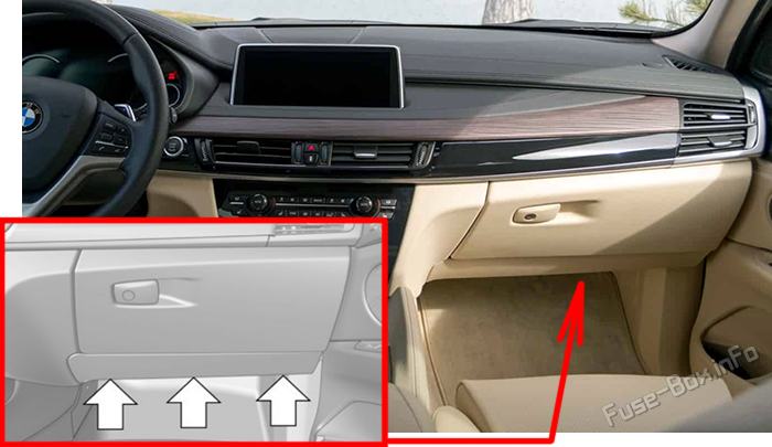 Location of the fuses in the passenger compartment: BMW X6 (F16; 2015-2019)
