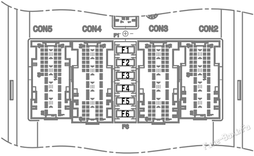 Body Domain Controller Diagram: BMW X6 (2020, 2021, 2022, 2023)