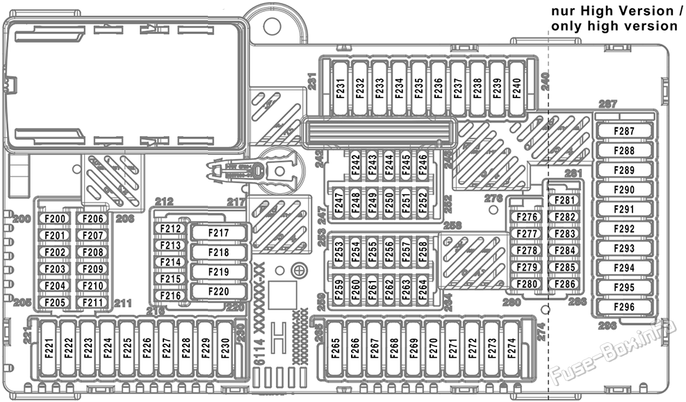 Trunk fuse box diagram: BMW X6 (2020, 2021, 2022, 2023)