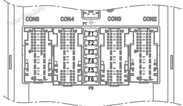 Body Domain Controller: BMW X7 (G07; 2019, 2020, 2021, 2022)