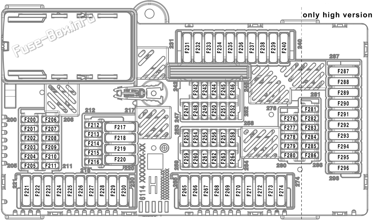 Trunk fuse box diagram: BMW X7 (G07; 2019, 2020, 2021, 2022)