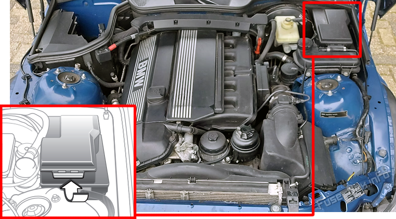 BMW Z3 (1996-2002)