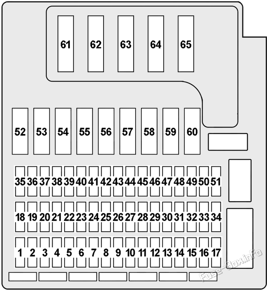 Instrument panel fuse box diagram: BMW Z4 (2002, 2003, 2004, 2005, 2006, 2007, 2008)