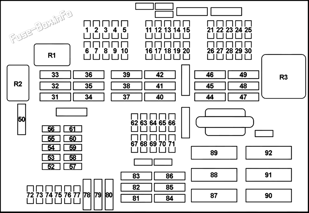 Instrument panel fuse box diagram: BMW Z4 (E89; 2009-2016)
