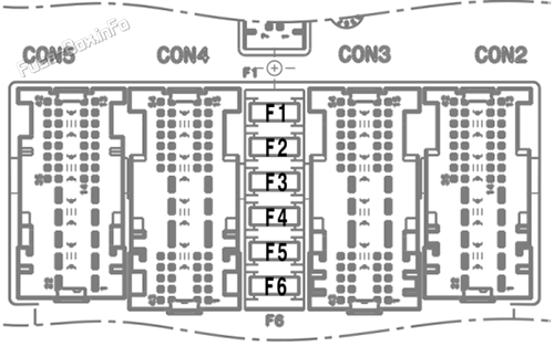 Body Domain Controller diagram: BMW Z4 (G29; 2019-2026)
