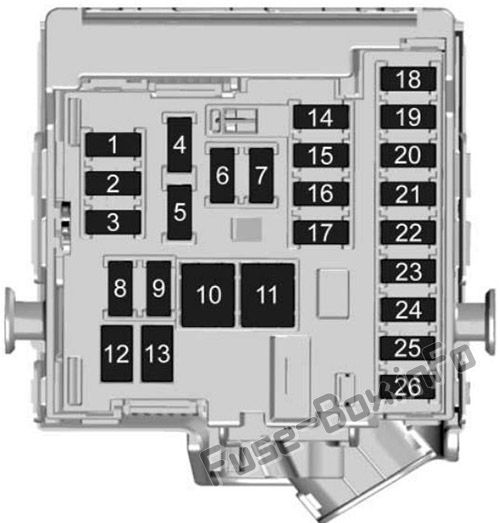 Схема блока предохранителей