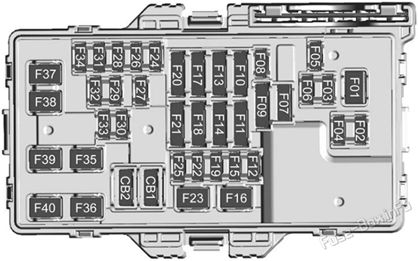 Interior fuse box diagram: Buick Enclave (2025-2026)