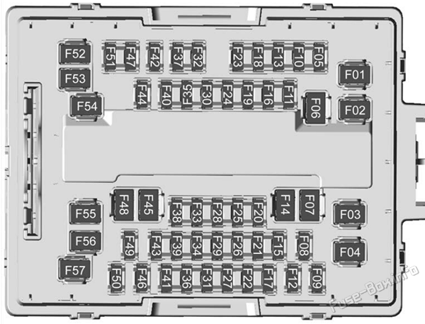 Trunk fuse box diagram: Buick Enclave (2025-2026)