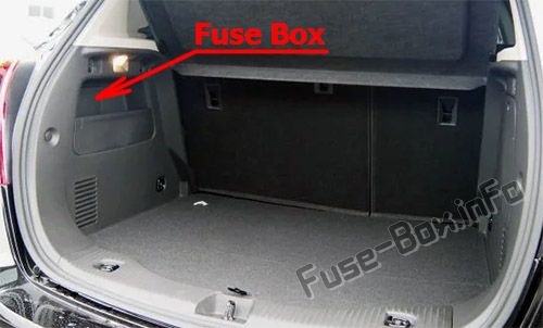Расположение блока предохранителей