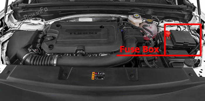 Location of the fuses in the engine compartment: Buick Envision (2025-2026)