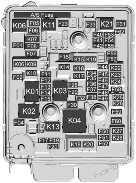 Under-hood fuse box diagram: Buick Envista (2024-2026)