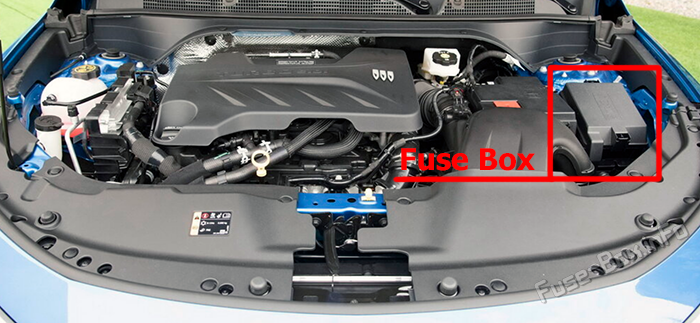 Location of the fuses in the engine compartment: Buick Envista (2024-2026)