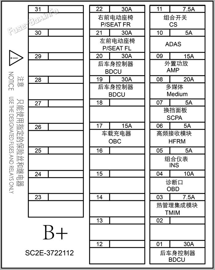 Instrument panel fuse box diagram: BYD Atto 3 (2022, 2023)