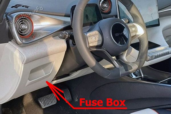 Location of the fuses in the passenger compartment (LHD): BYD Dolphin (2021, 2022, 2023)
