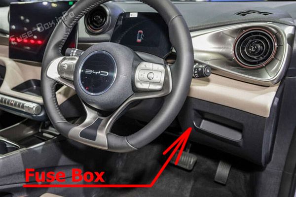 Location of the fuses in the passenger compartment (RHD): BYD Dolphin (2021, 2022, 2023)