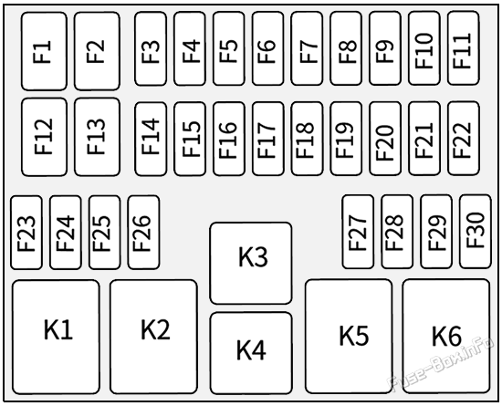 Trunk fuse box diagram: BYD Han EV (2022, 2023)