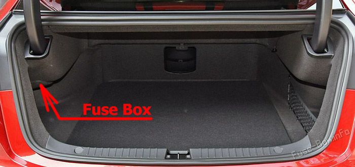 Location of the fuses in the trunk: BYD Han EV (2022, 2023)