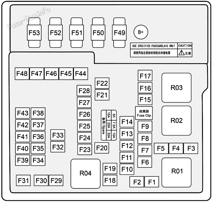 Under-hood fuse box diagram: BYD Seal (2022, 2023)