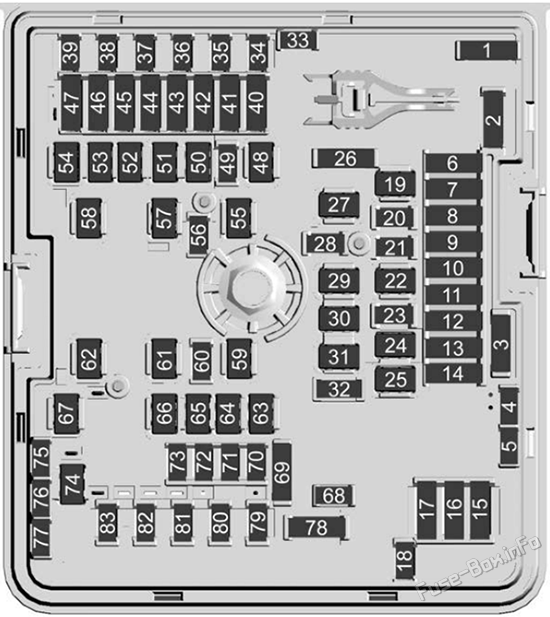 Under-hood fuse box diagram: Cadillac Celestiq (2025-2026)