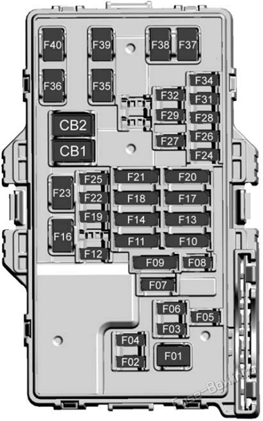 Instrument panel fuse box diagram: Cadillac Celestiq (2025-2026)