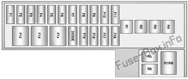 Схема блока предохранителей (Fuse Box №1)
