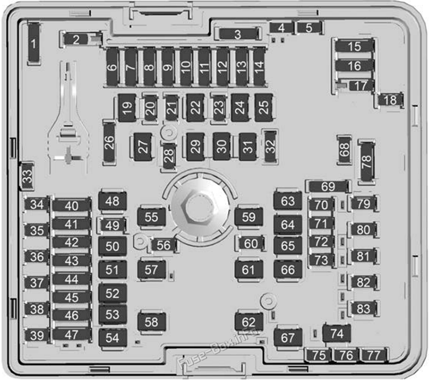 Under-hood fuse box diagram: Cadillac Lyriq (2023, 2024...)