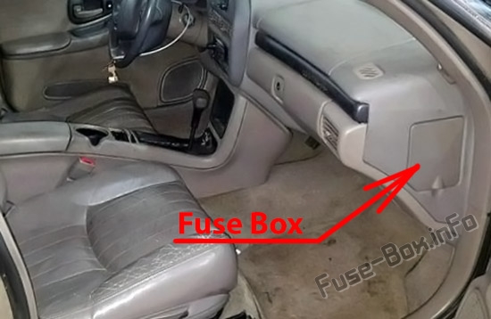 Блок предохранителей на приборной панели