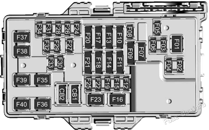 Схема блока предохранителей в салоне: Chevrolet Traverse (2024-2026)
