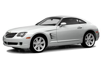 Предохранители Chrysler Crossfire (2004-2008)