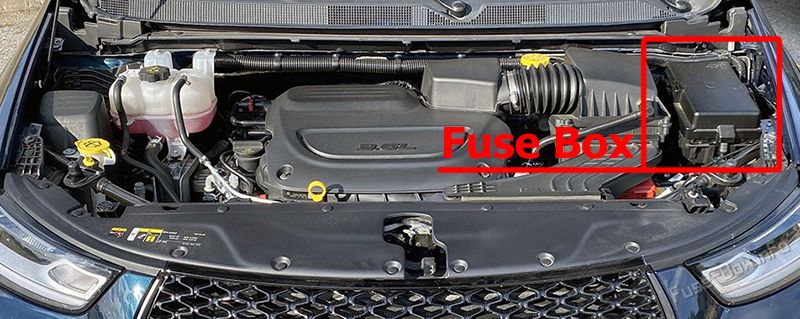 Расположение предохранителей в моторном отсеке: Chrysler Pacifica (RU; 2021-2024)