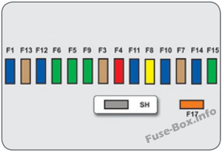 Приборная доска