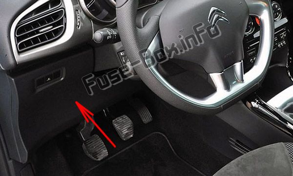 Приборная доска fuse box