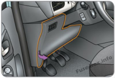 Приборная доска fuse box