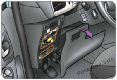 Приборная доска fuse box