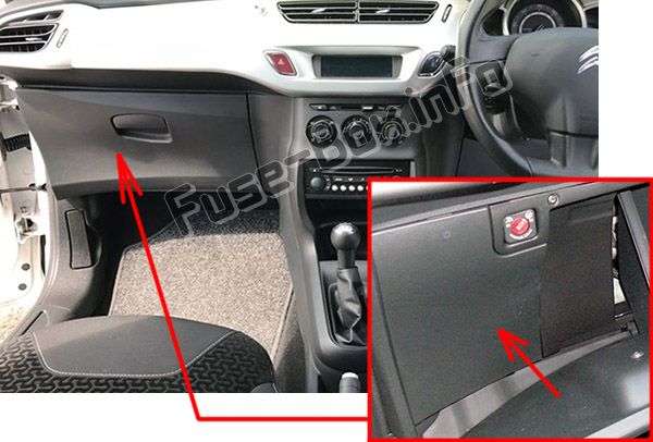 Приборная доска fuse box