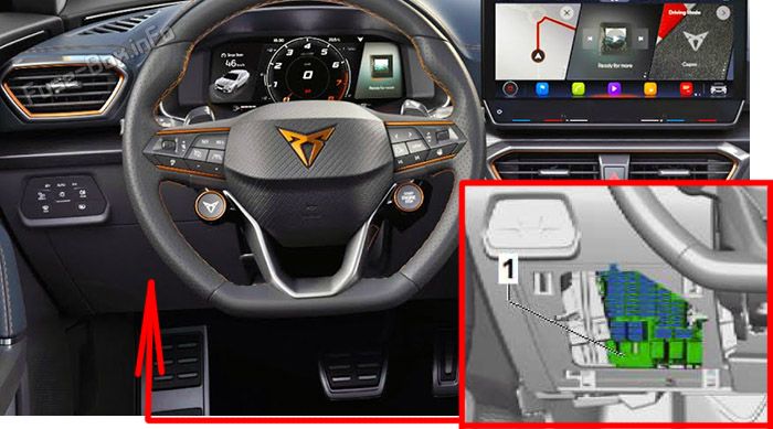 Расположение предохранителей в салоне (левый руль): Cupra Formentor (2020, 2021, 2022)