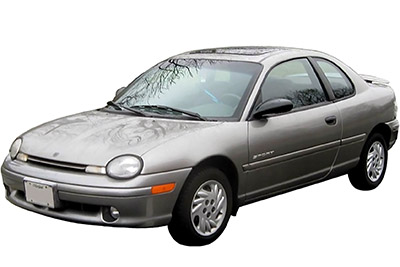 Предохранители Dodge / Chrysler Neon (1994-1999)