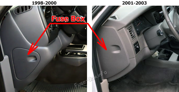 Расположение предохранителей в салоне: Dodge Durango (1997-2003)