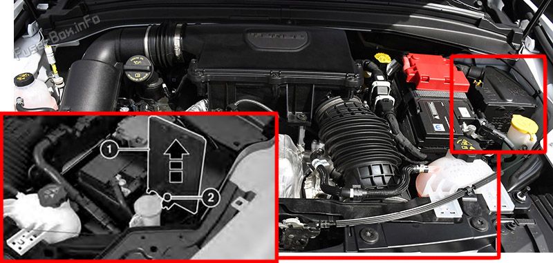 Расположение предохранителей в моторном отсеке: Dodge Hornet (2023-2024)