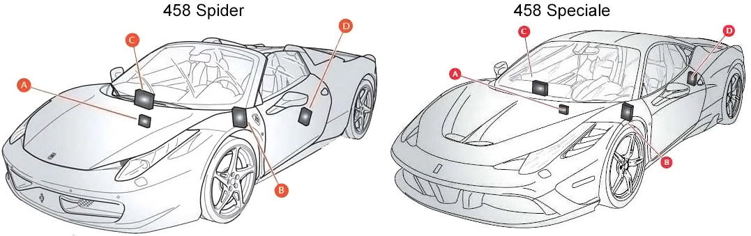 Расположение блоков предохранителей и реле Ferrari 458 2009-2015 - схема 1 Расположение блоков предохранителей и реле Ferrari 458 2009-2015 - схема 1
