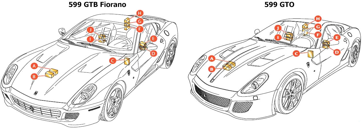 Расположение блоков предохранителей и реле Ferrari 599 2006-2012 - схема 1 Расположение блоков предохранителей и реле Ferrari 599 2006-2012 - схема 1