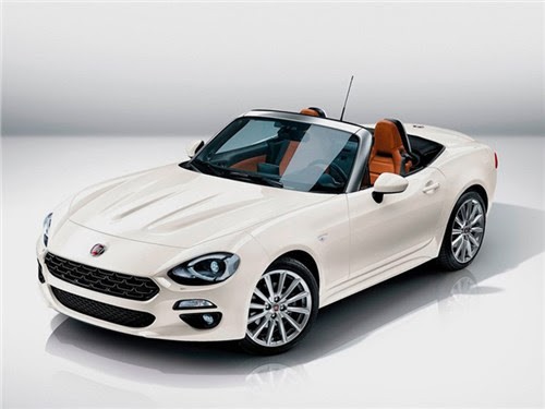 Предохранители Fiat 124 Spider 2016-2019
