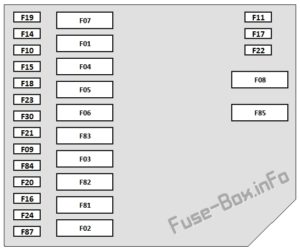 Расположение блоков предохранителей и реле Fiat 500 и 500C 2008-2019 - схема 6