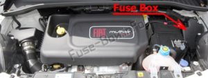 Расположение блоков предохранителей и реле Fiat 500L 2013-2019 - схема 1