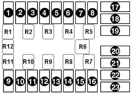 Расположение блоков предохранителей и реле Fiat Doblo 2000-2010 - схема 4