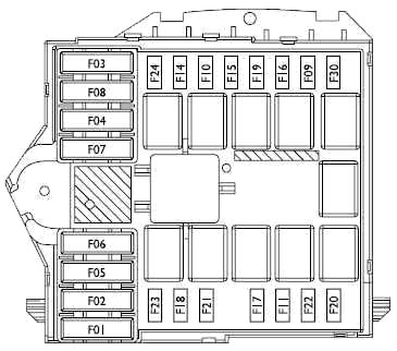 Расположение блоков предохранителей и реле Fiat Ducato 2002-2006 - схема 3 Расположение блоков предохранителей и реле Fiat Ducato 2002-2006 - схема 3